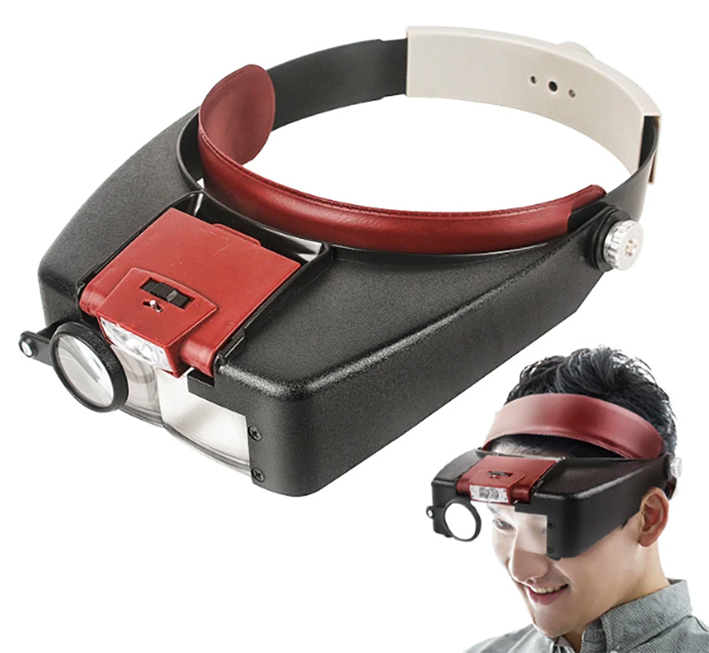 Casque innovant avec loupe et éclairage LED pour une précision inégalée
