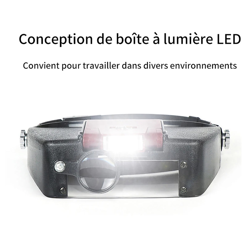 Casque innovant avec loupe et éclairage LED pour une précision inégalée