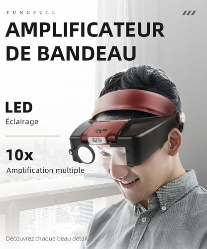 Casque innovant avec loupe et éclairage LED pour une précision inégalée