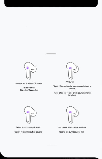 Écouteurs Sans Fil Premium avec Réduction de Bruit