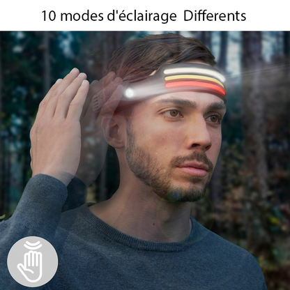 Lampe frontale LED rechargeable ultra lumineuse avec triple LED et réglage d'intensité