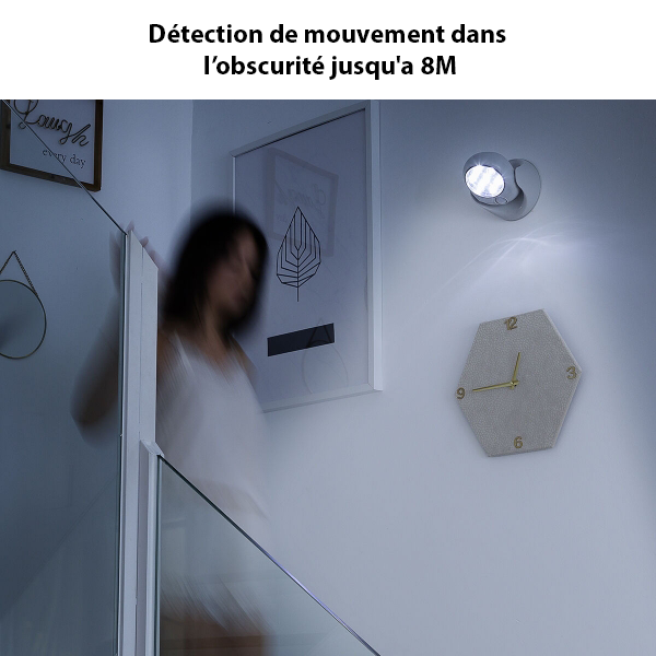 Lampe LED 360° avec Détecteur de Mouvement – Achetez-en 1, Recevez-en 1 Gratuit !