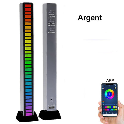Bandes Lumineuses RGB - Lot de 2 pour une Ambiance Éblouissante