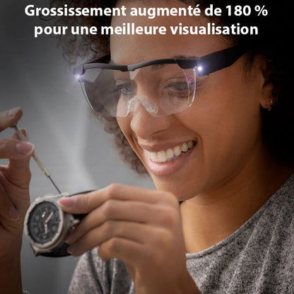 Lunettes loupe LED Glassoint - Vision claire et multiusage