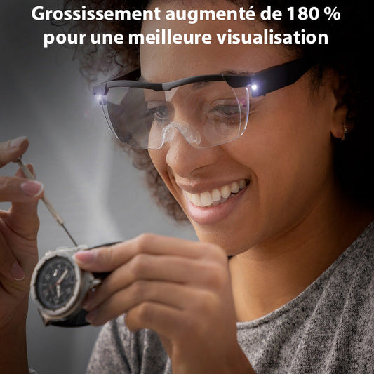 Lunettes loupe LED Glassoint - Vision claire et multiusage