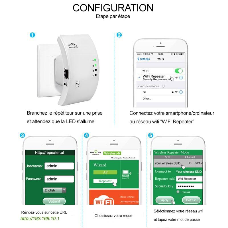 Répéteur WiFi Ultra Performant - Boostez votre Connexion !