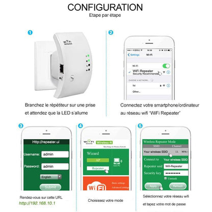 Répéteur WiFi Ultra Performant - Boostez votre Connexion !