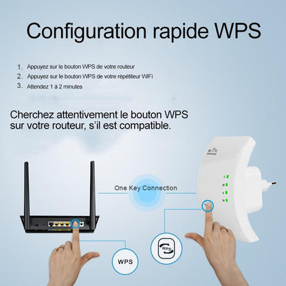 Répéteur WiFi Ultra Performant - Boostez votre Connexion !