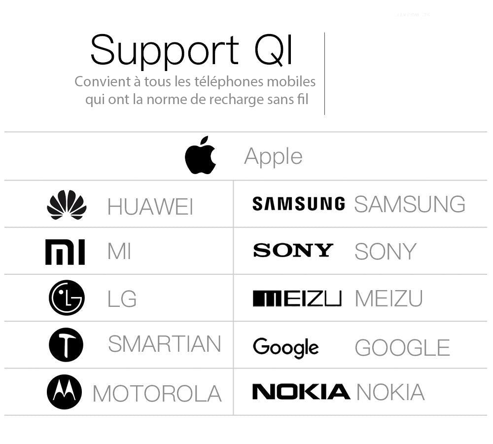 Tapis de souris avec chargeur à induction : alliez style et fonctionnalité !