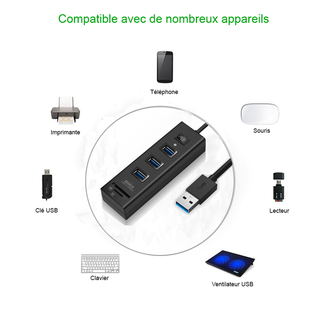 Multiprise USB 3 Ports avec Lecteur de Cartes SD pour Connectivité Facile