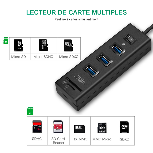 Multiprise USB 3 Ports avec Lecteur de Cartes SD pour Connectivité Facile